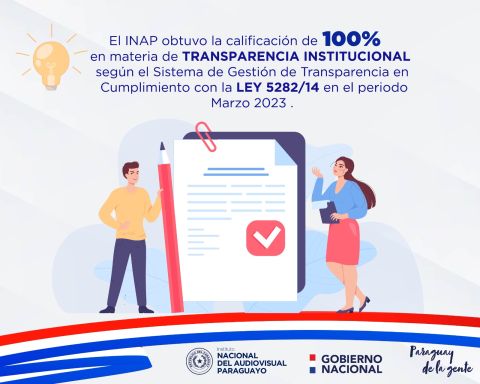 El INAP cumplió con el 100% en materia de Transparencia Institucional